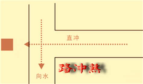 路冲是什么|姜群：什么是风水中的“路冲煞”？路冲煞详解及常用化。